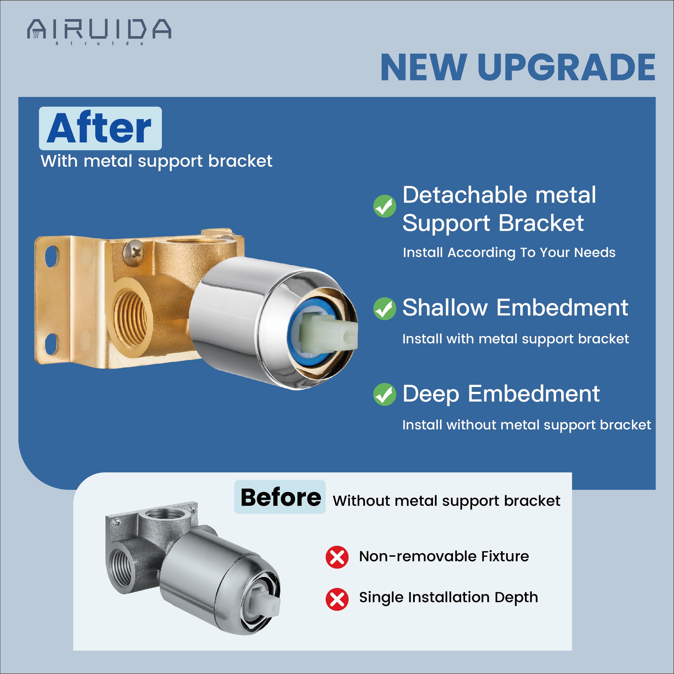 Airuida Shower Faucet Set, Single Function Shower Handle Wall Mount Bathroom Rainfall Shower Mixer, Square 10 Inch Shower Head Shower Valve and Trim Kit with Female Thread Rough-in Valve