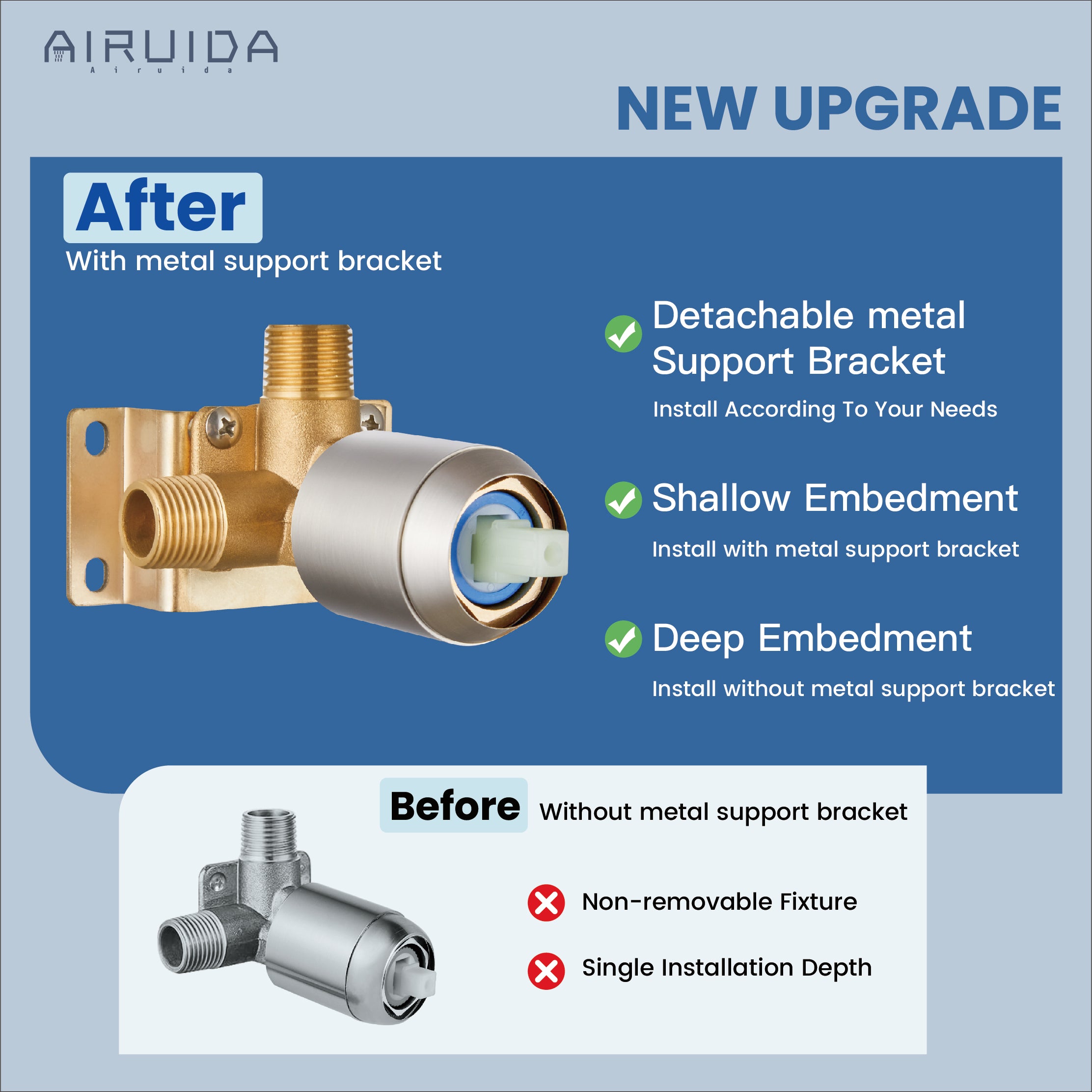 Airuida Shower Faucet Set Bathroom Rain Shower System 8 Inch Square Showerhead Single Function Single Handle Shower Trim Kit With Thread Rough-in Valve