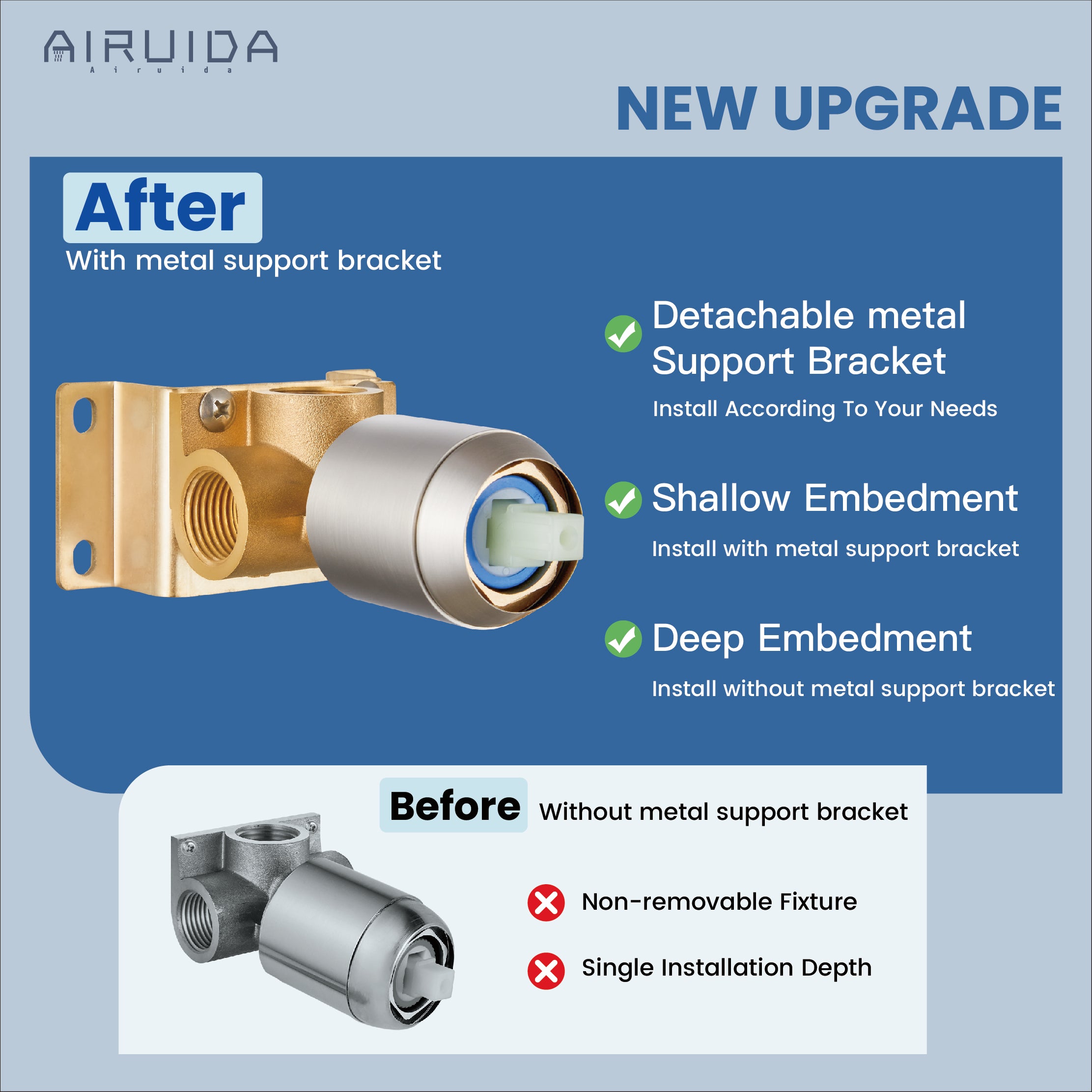 Airuida Shower Faucet Set, Single Function Shower Handle Wall Mount Bathroom Rainfall Shower Mixer, Square 10 Inch Shower Head Shower Valve and Trim Kit with Female Thread Rough-in Valve