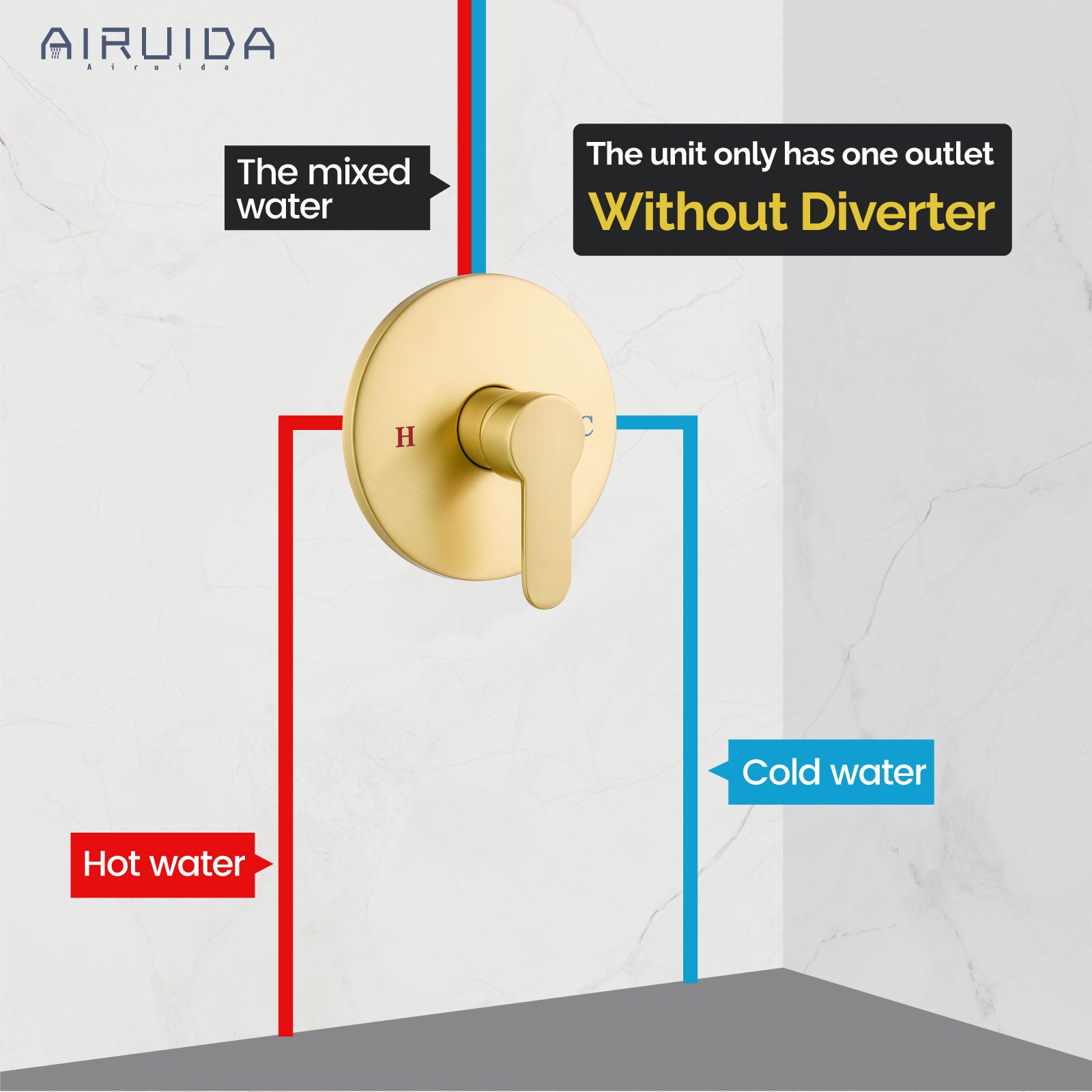 Airuida Round Single-Function Shower Handle Valve Trim Kit Shower Valves Wall Mount Brass Faucet Shower Rough-in Valve Bathroom Trim Kit Single Handle Tub Shower Valve Female Thread Brushed Gold