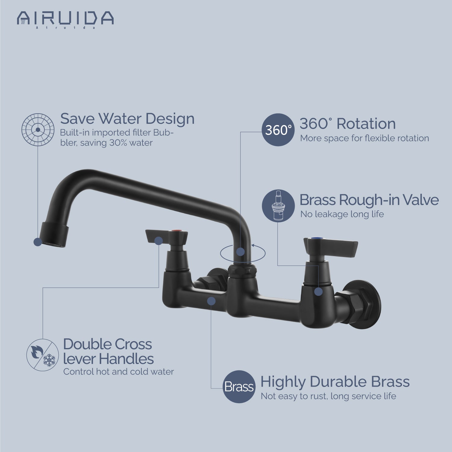 Airuida Wall Mount Kitchen Sink Faucet Commercial Sink Faucet 8 Inch Center Kitchen Mixer Commercial Tap for Laundry Room with 2 Hole Double Handles 360 Rotatable