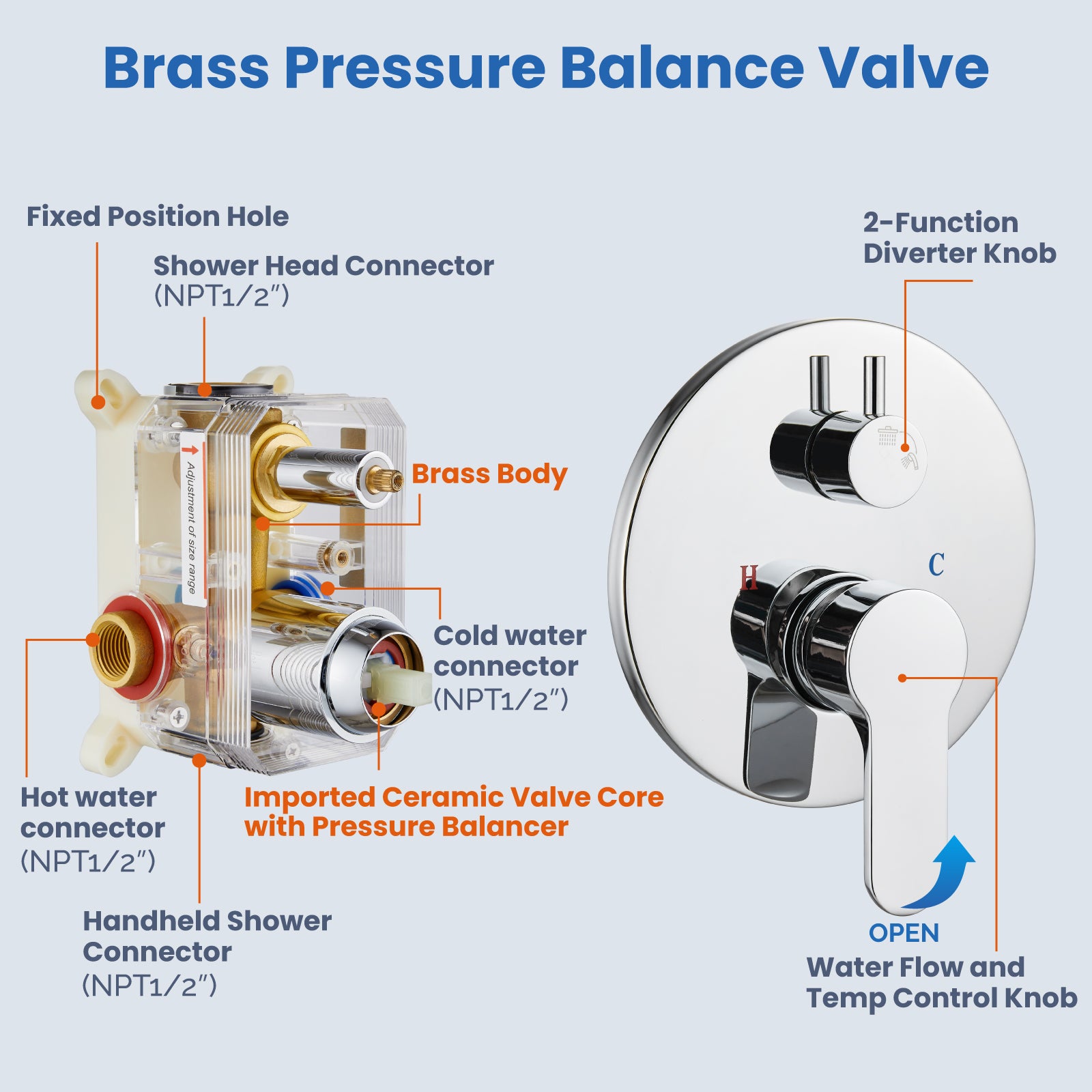 Airuida Chrome Polish Shower Fixtures Wall Mount 2 Functions Rain Shower System 10 Inches Round Rainfall Shower Head Shower Faucet Set with Pressure Balance Valve ABS Shower Handheld Shower