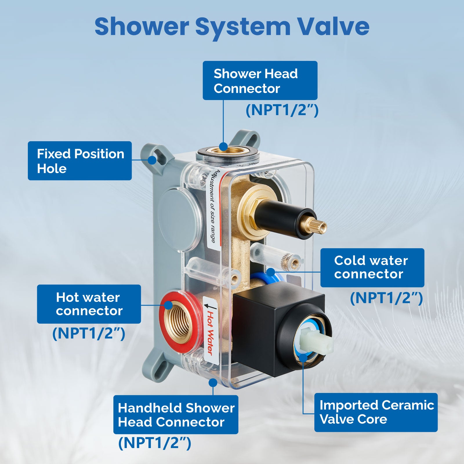 Airuida Matte Black Ceiling Mount Rain Shower System Shower Faucets Sets Complete 10 Inch Square SUS304 Rainfall Shower Head with Brass Handheld Spray, Rough-in Valve Mixer Shower Combo Set