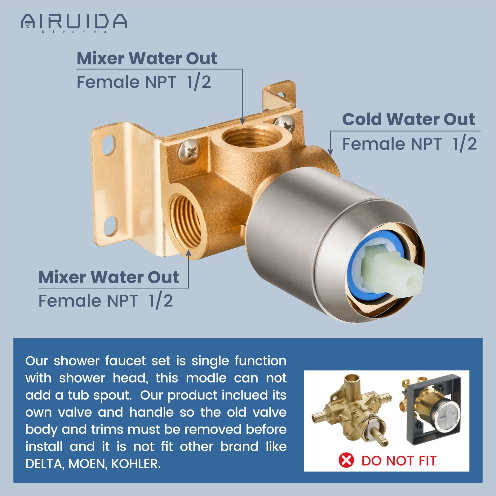 Airuida Shower Faucet Set,Shower Trim Kit with Female Threads Rough-in Valve,Wall Mount SUS304 8 Inch Round Shower Head and Handle Set,Rainfall Shower System without Tub Spout Brushed Nickel
