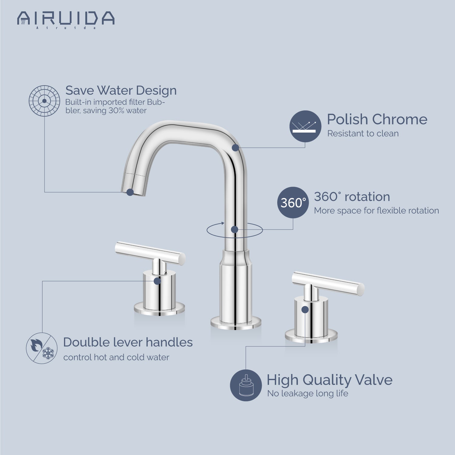 Airuida 8 Inch Widespread Bathroom Sink Faucet 2 Handles 3 Holes 360 Degree Swivel Spout Stainless Steel Lavatory Vanity Faucets Bathroom Faucets