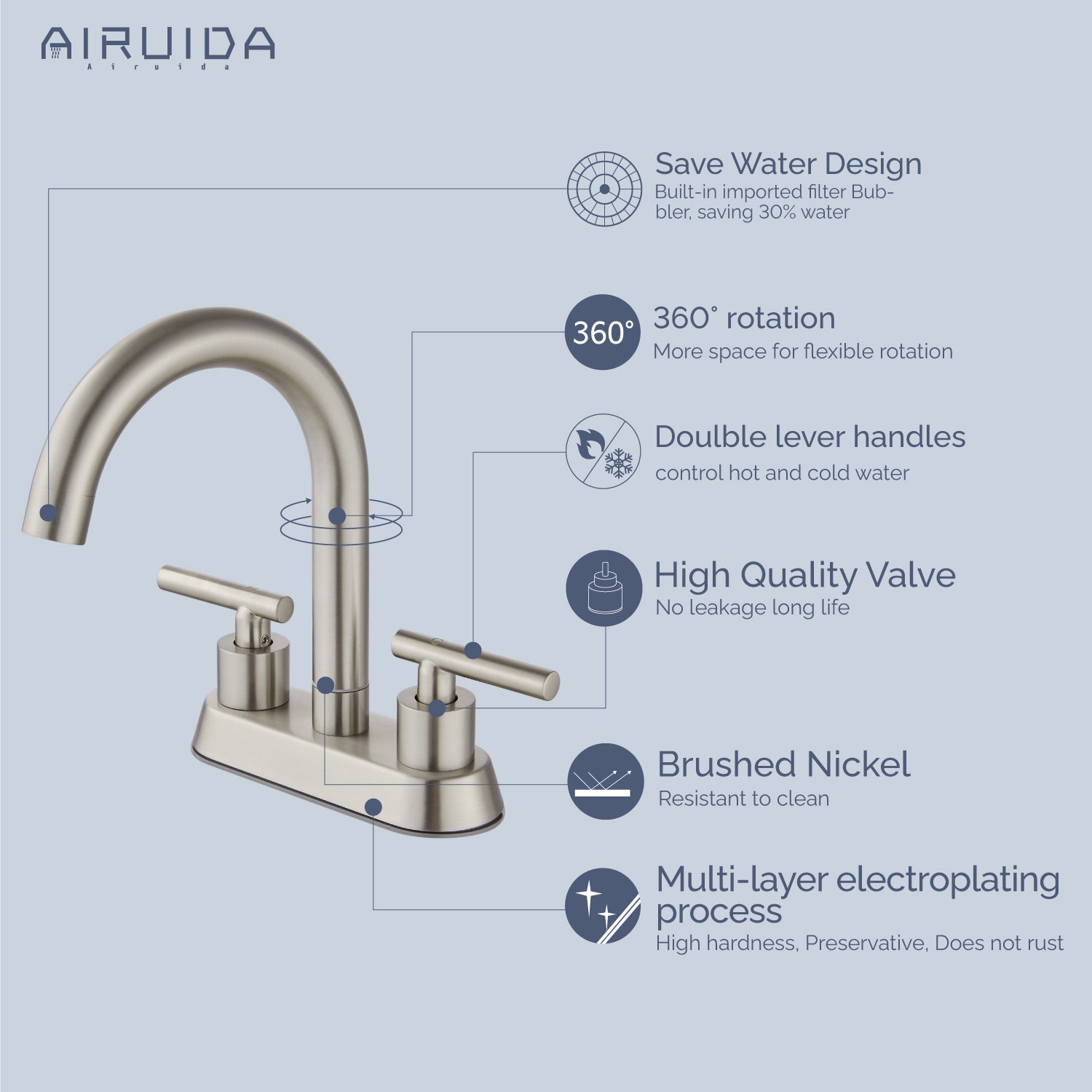 Airuida Bathroom Faucet 4 inch Centerset Two Handle Bathroom Sink Faucet 360°Swivel Spout Bathroom Faucet with Supply Hoses and Pop Up Drain Deck Mount