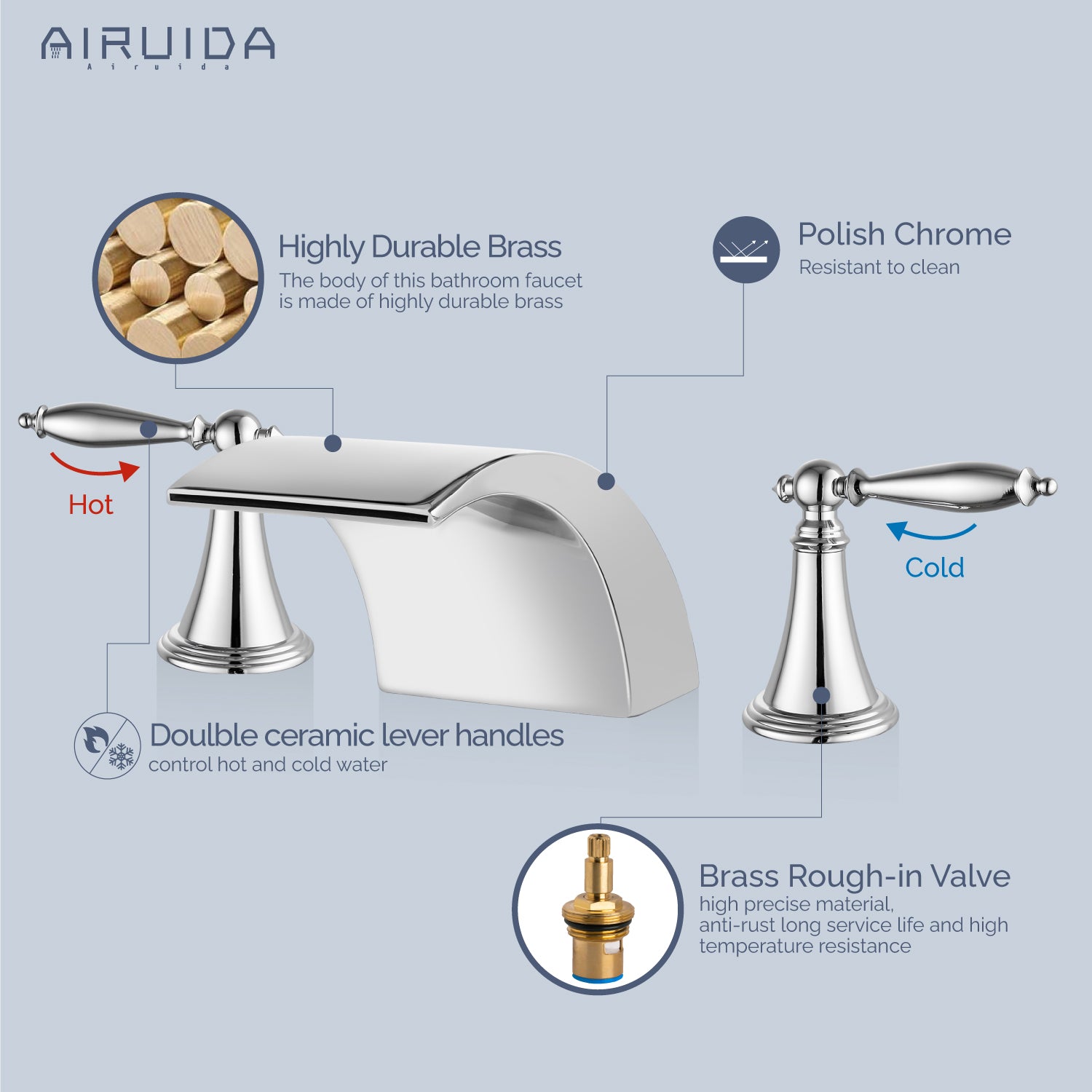Airuida Widespread Waterfall Bathroom Faucet, Deck Mounted 8 Inch Faucet, Double Handles 3 Holes Waterfall Bathroom Faucet