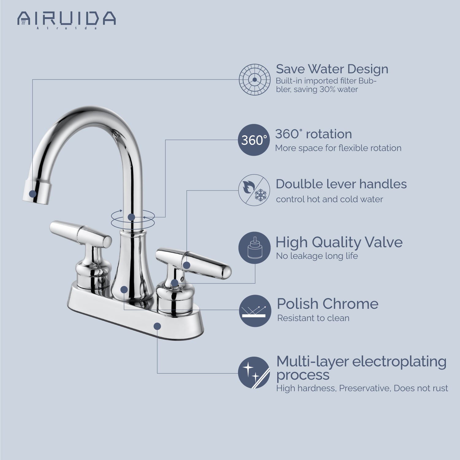 Airuida Bathroom Faucet 4 inch Centerset Two Handle Bathroom Sink Faucet 360°Swivel Spout Bathroom Faucet with Supply Hoses and Pop Up Drain Deck Mount