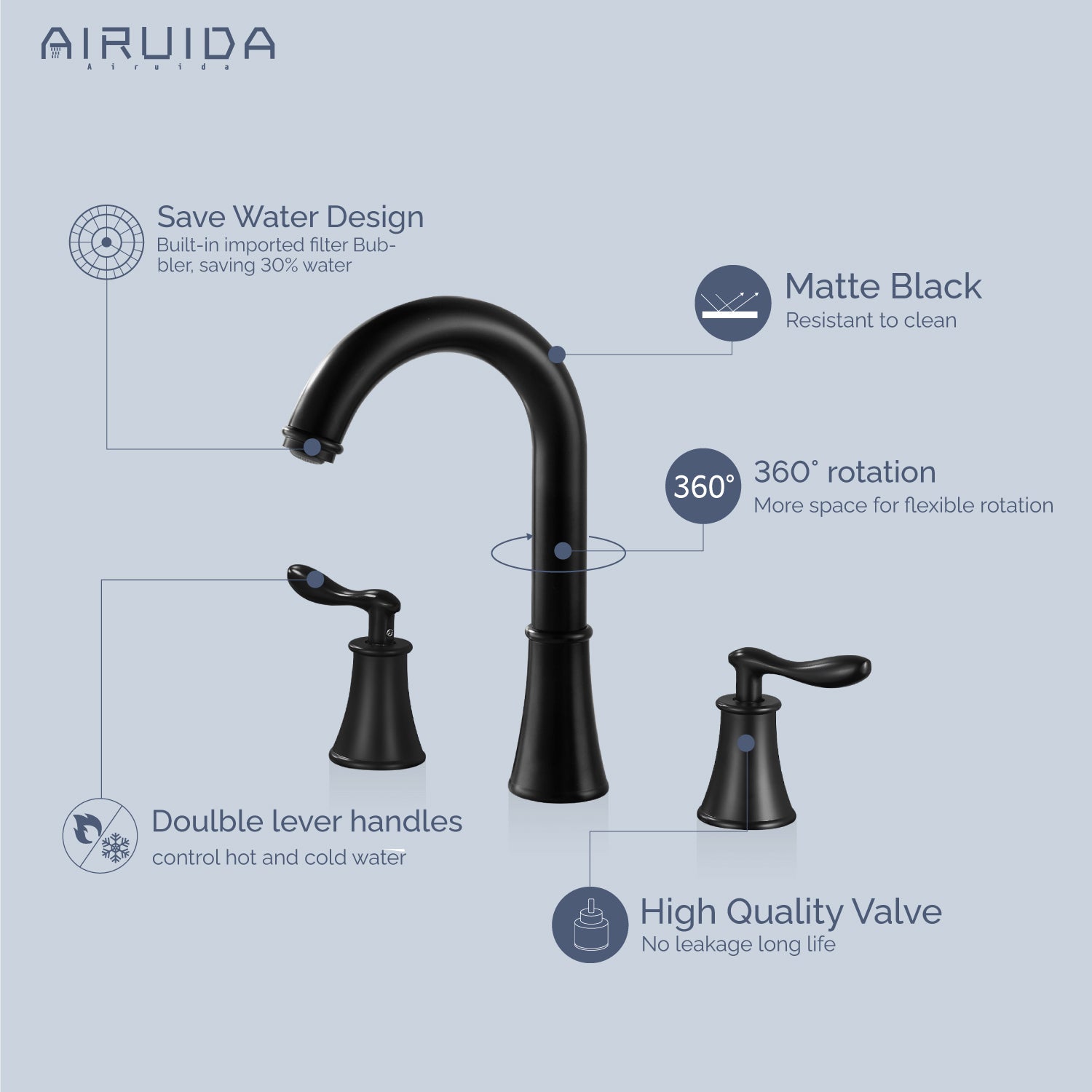 Airuida 8 Inch Widespread Bathroom Sink Faucet 2 Handles 3 Holes 360 Degree Swivel Spout Stainless Steel Lavatory Vanity Faucets Bathroom Faucets