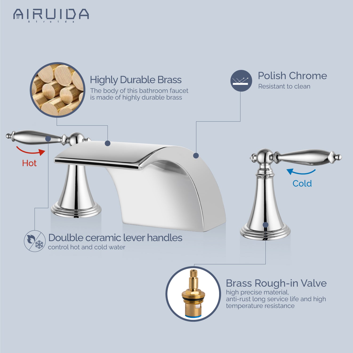 Airuida Widespread Waterfall Bathroom Faucet, Deck Mounted 8 Inch Faucet, Double Handles 3 Holes Waterfall Bathroom Faucet