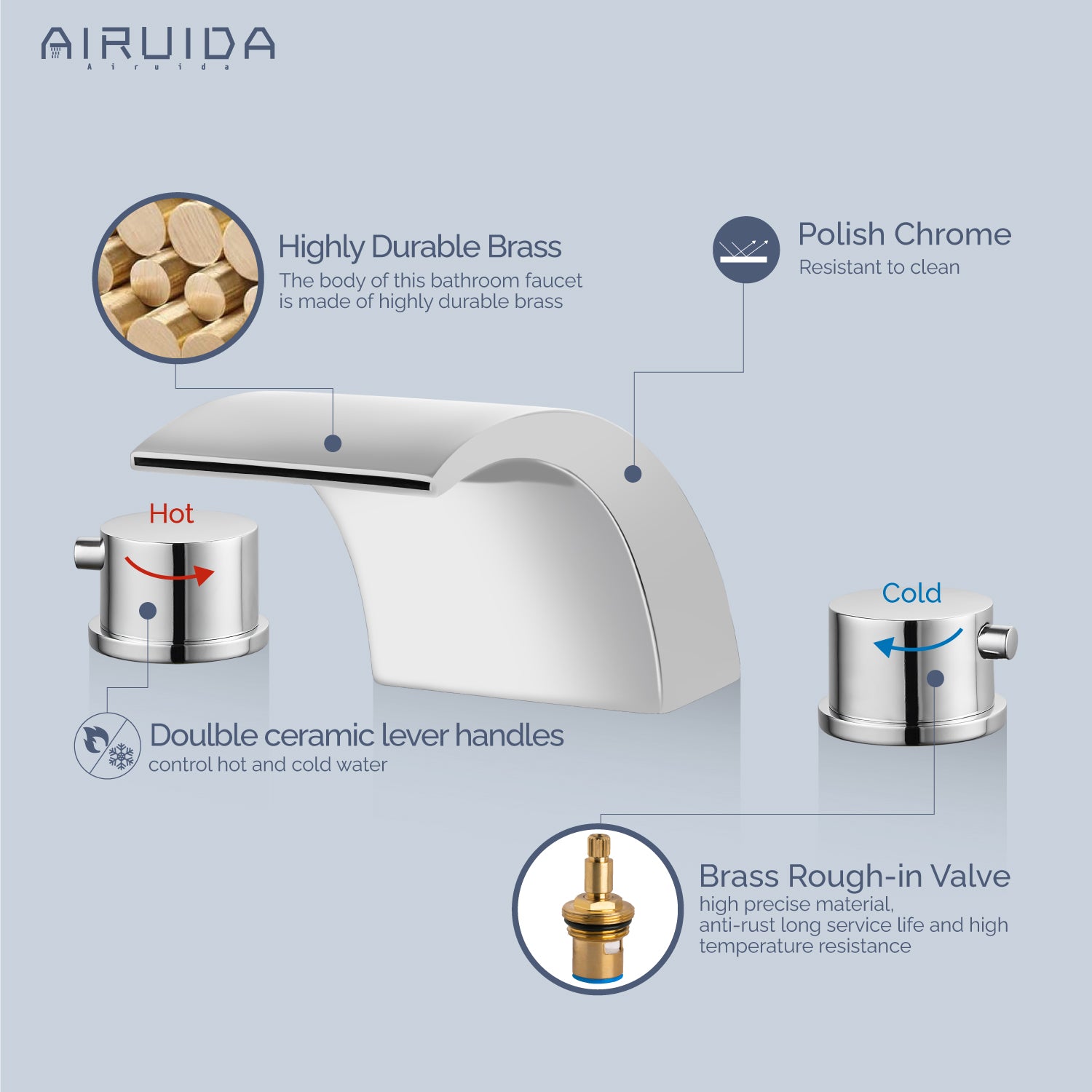 Airuida Widespread Waterfall Bathroom Faucet, Deck Mounted 8 Inch Faucet, Double Handles 3 Holes Waterfall Bathroom Faucet