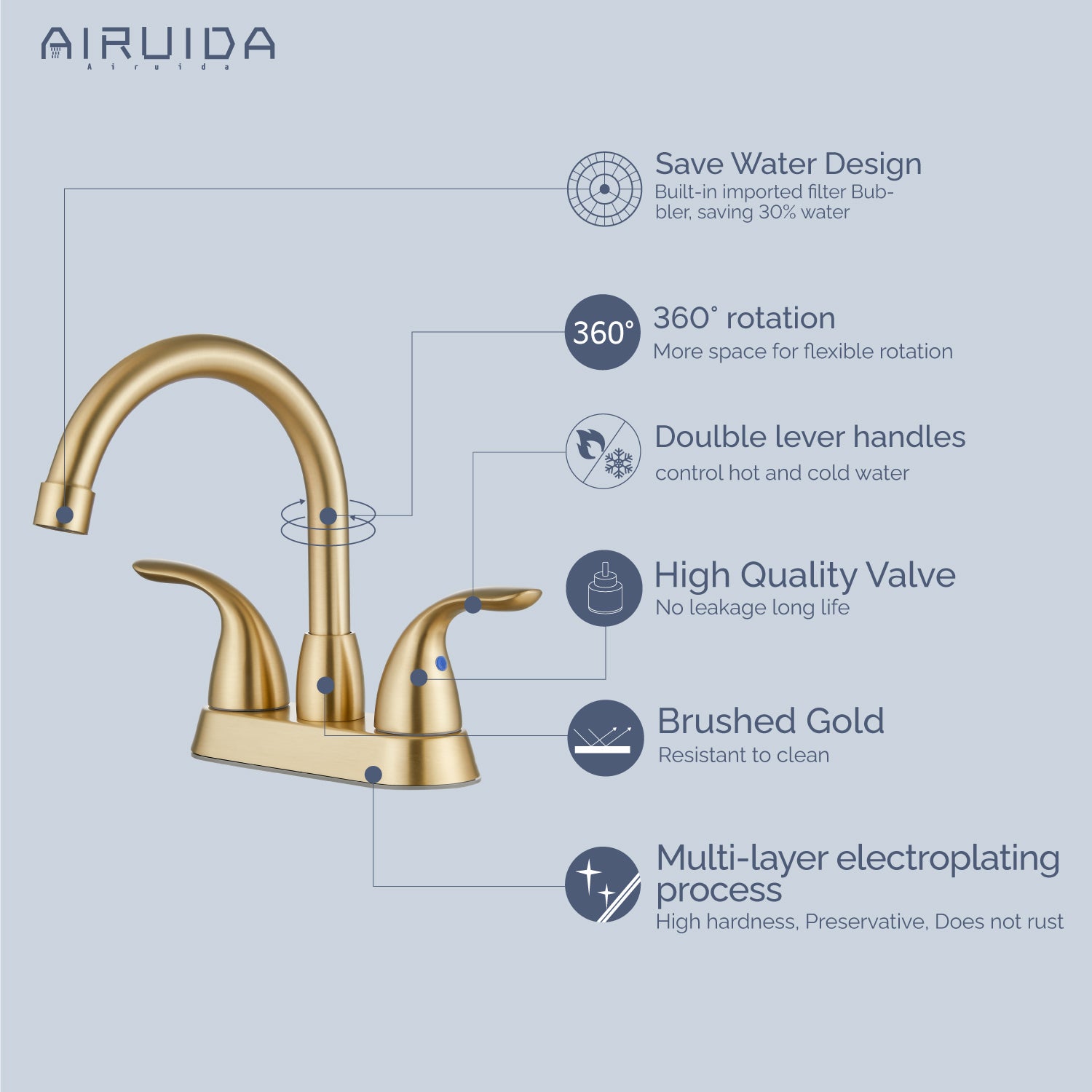 Airuida Bathroom Faucet 4 inch Centerset Two Handle Bathroom Sink Faucet 360°Swivel Spout Bathroom Faucet with Supply Hoses and Pop Up Drain Deck Mount