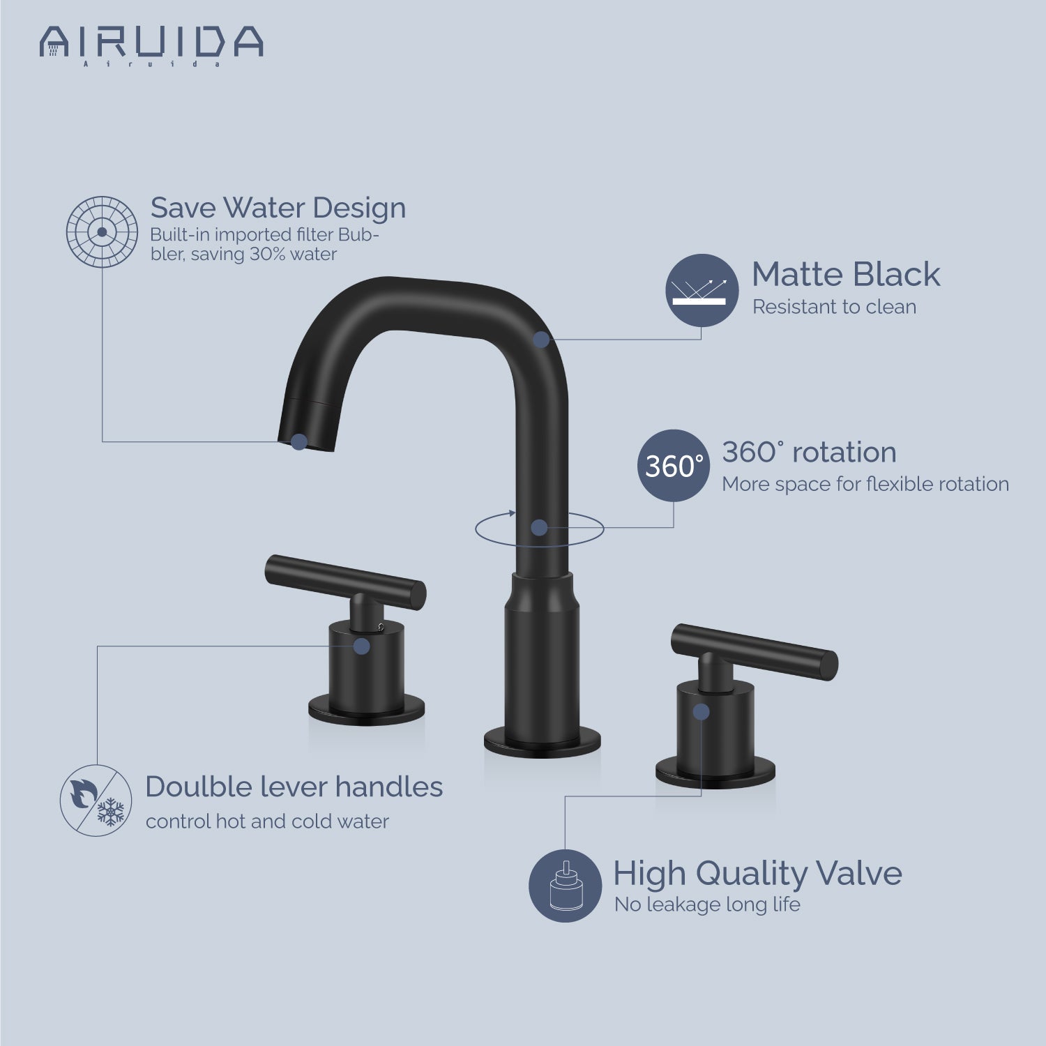 Airuida 8 Inch Widespread Bathroom Sink Faucet 2 Handles 3 Holes 360 Degree Swivel Spout Stainless Steel Lavatory Vanity Faucets Bathroom Faucets