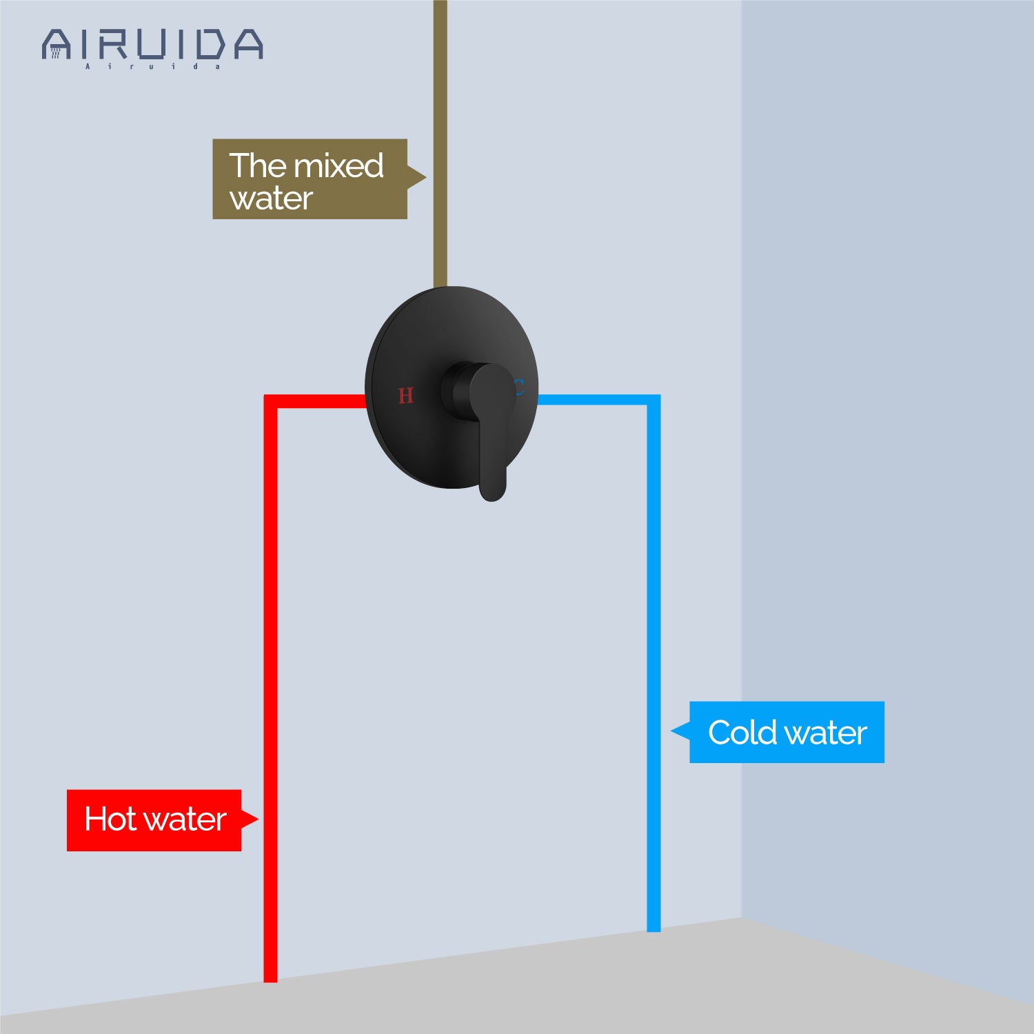 Airuida Single-Function Shower Handle Valve Trim Kit Shower Valves Wall Mount Brass Faucet Shower Rough-In Valve Bathroom Trim Kit Single Handle Tub Shower Valve Mixer