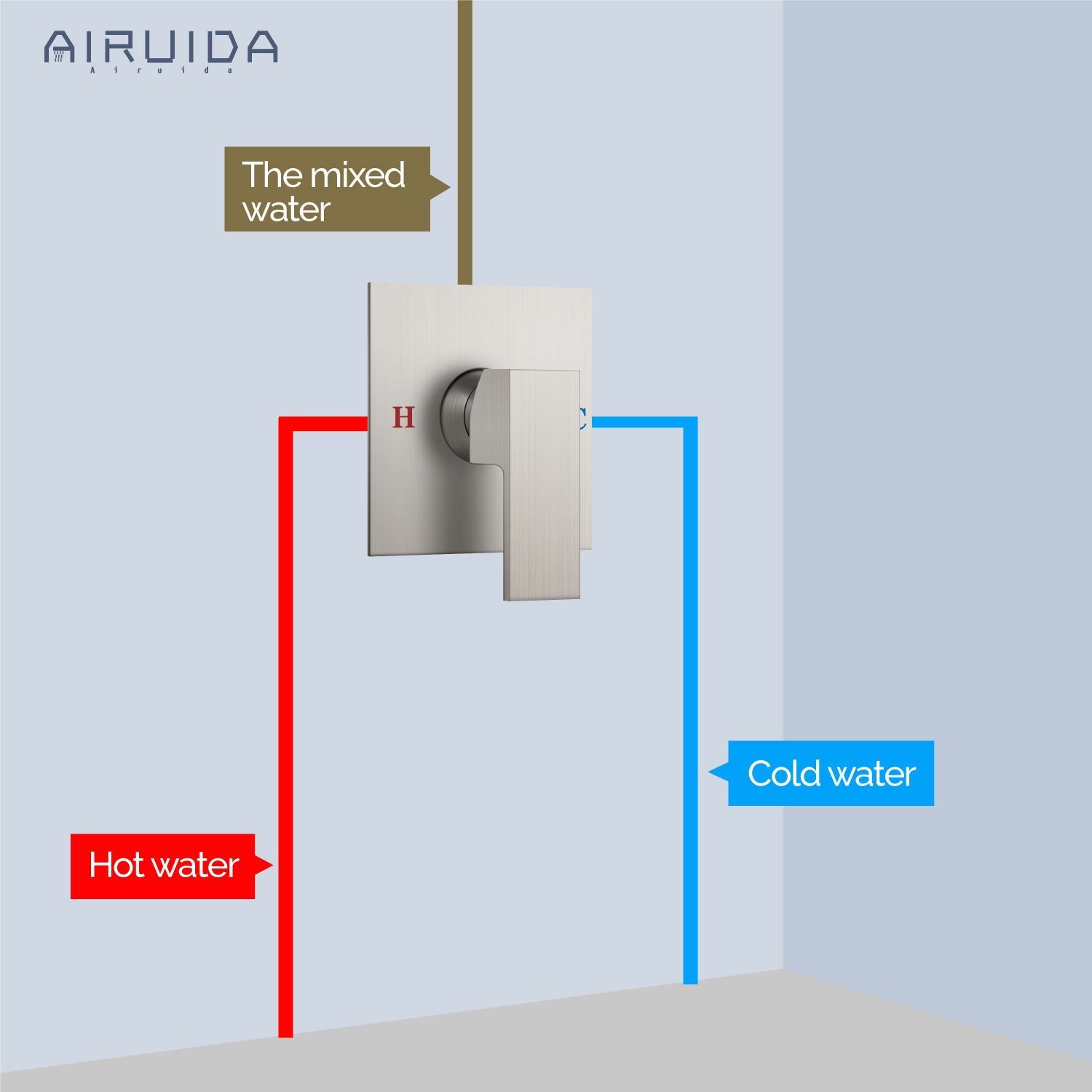 Airuida Single-Function Shower Handle Valve Trim Kit Shower Valves Wall Mount Brass Faucet Shower Rough-In Valve Bathroom Trim Kit Single Handle Tub Shower Valve Mixer