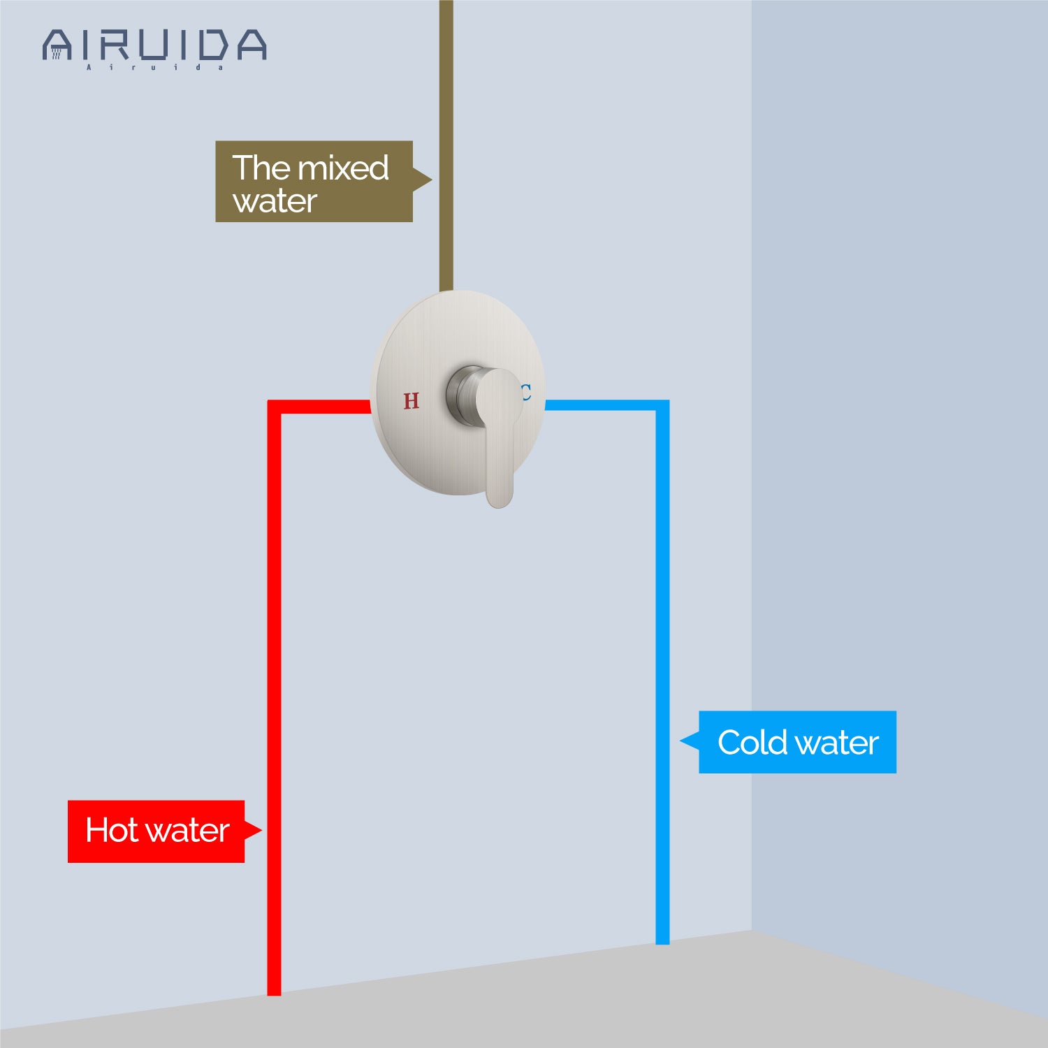 Airuida Single-Function Shower Handle Valve Trim Kit Shower Valves Wall Mount Brass Faucet Shower Rough-In Valve Bathroom Trim Kit Single Handle Tub Shower Valve Mixer