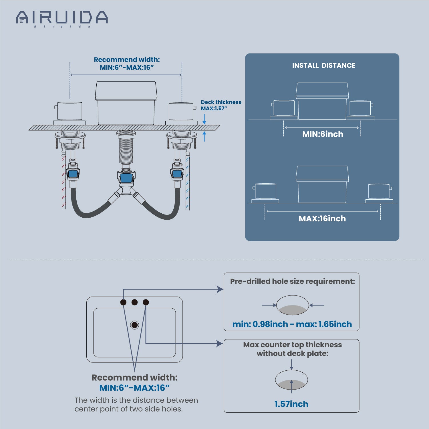 Airuida Widespread Waterfall Bathroom Faucet, Deck Mounted 8 Inch Faucet, Double Handles 3 Holes Waterfall Bathroom Faucet