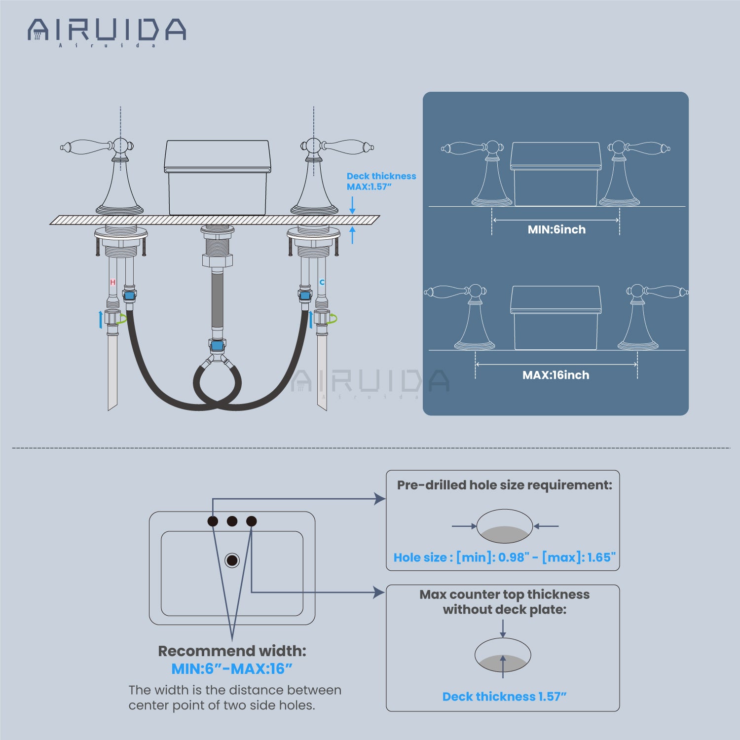 Airuida Widespread Waterfall Bathroom Faucet, Deck Mounted 8 Inch Faucet, Double Handles 3 Holes Waterfall Bathroom Faucet