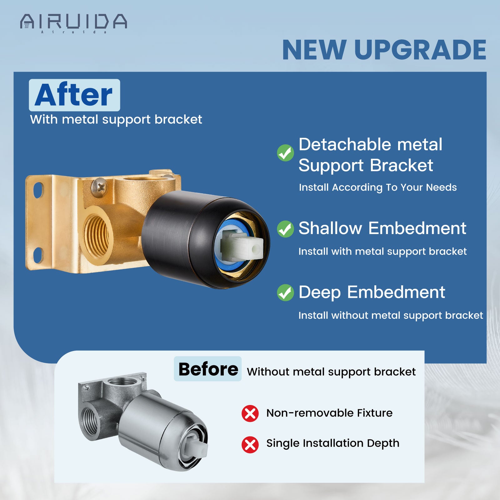 Airuida Shower Faucet Set Bathroom Rain Shower System 8 Inch Square Showerhead Single Function 1 Handle Trim Kit with Female Thread Rough-in Valve Cover Plate without H and C Labels Oil Rubbed Bronze