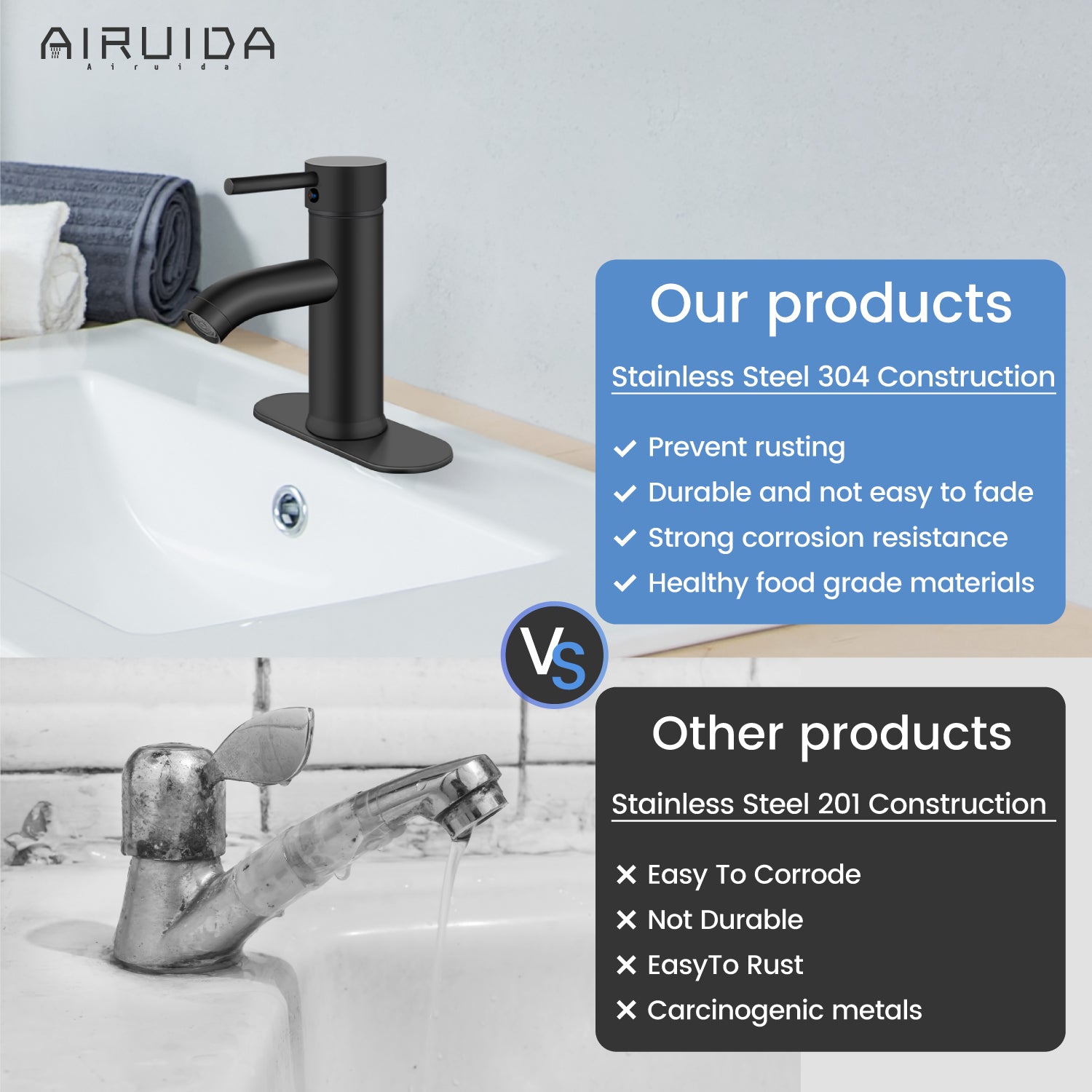 Airuida Bathroom Bowl Vessel Sink Faucet Short Bathroom Stainless Steel Faucet Single Handle Single Hole Deck Mount with Circular Spout Lavatory Vanity with Pop Up Drain