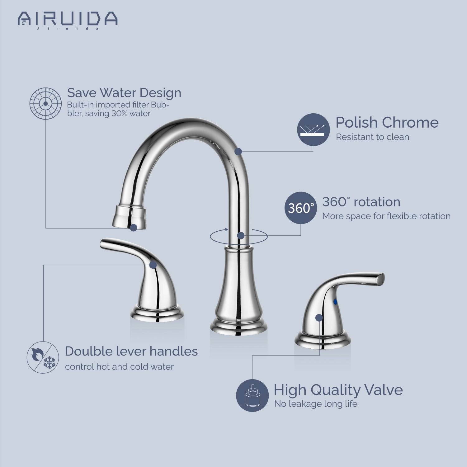 Airuida 8 Inch Widespread Bathroom Sink Faucet 2 Handles 3 Holes 360 Degree Swivel Spout Stainless Steel Lavatory Vanity Faucets Bathroom Faucets