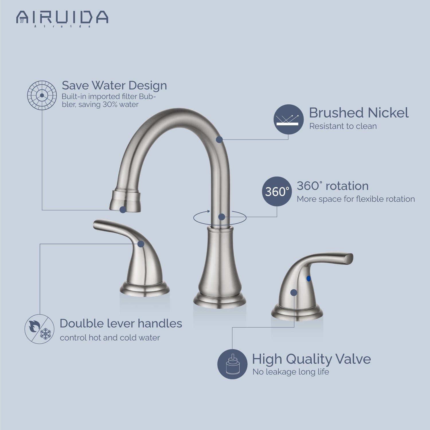 Airuida 8 Inch Widespread Bathroom Sink Faucet 2 Handles 3 Holes 360 Degree Swivel Spout Stainless Steel Lavatory Vanity Faucets Bathroom Faucets