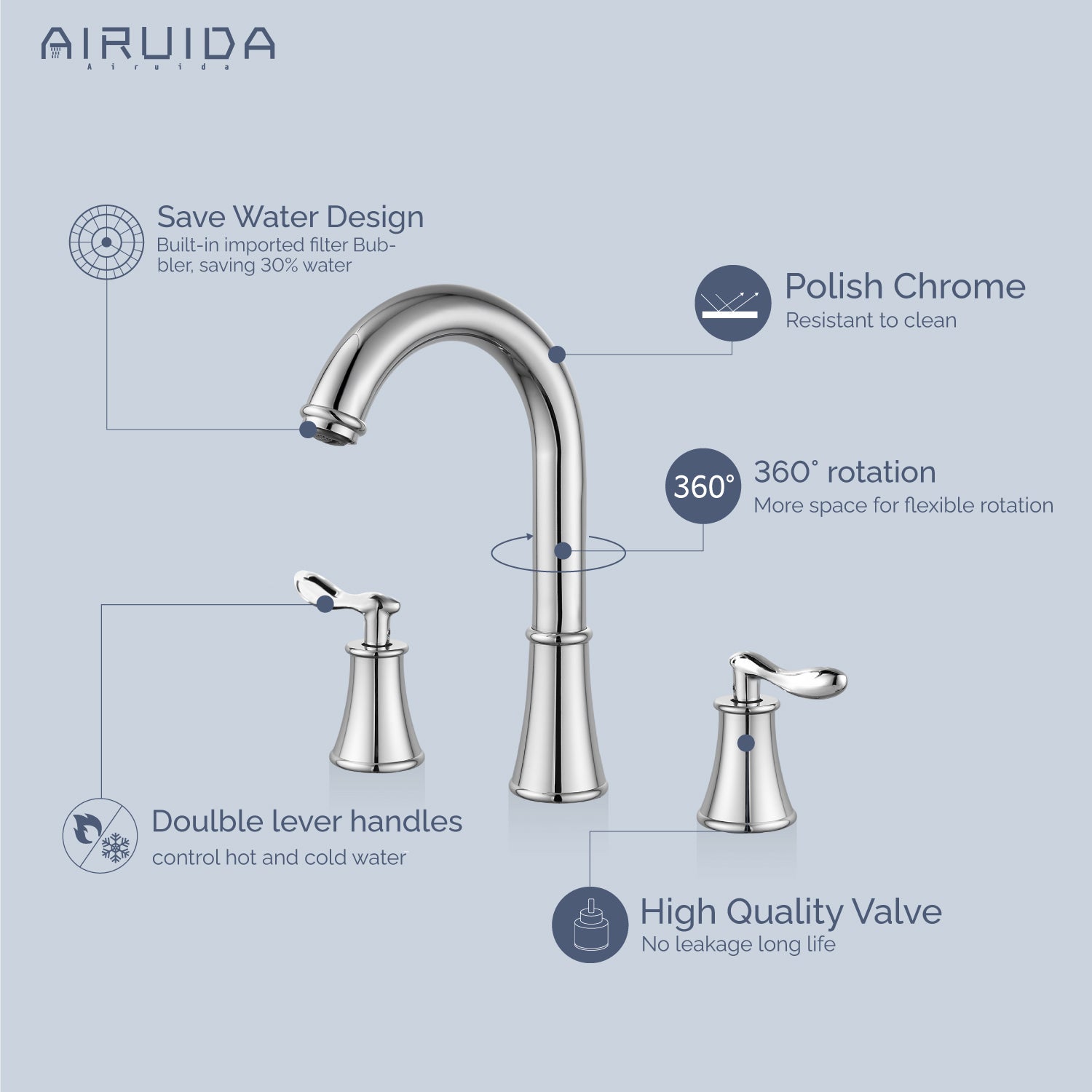 Airuida 8 Inch Widespread Bathroom Sink Faucet 2 Handles 3 Holes 360 Degree Swivel Spout Stainless Steel Lavatory Vanity Faucets Bathroom Faucets