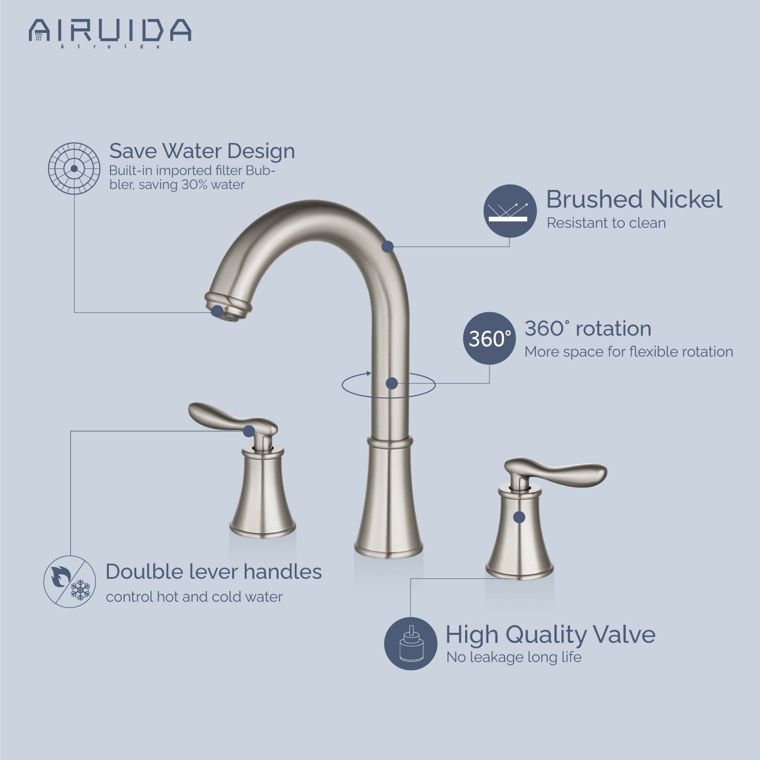 Airuida 8 Inch Widespread Bathroom Sink Faucet 2 Handles 3 Holes 360 Degree Swivel Spout Stainless Steel Lavatory Vanity Faucets Bathroom Faucets