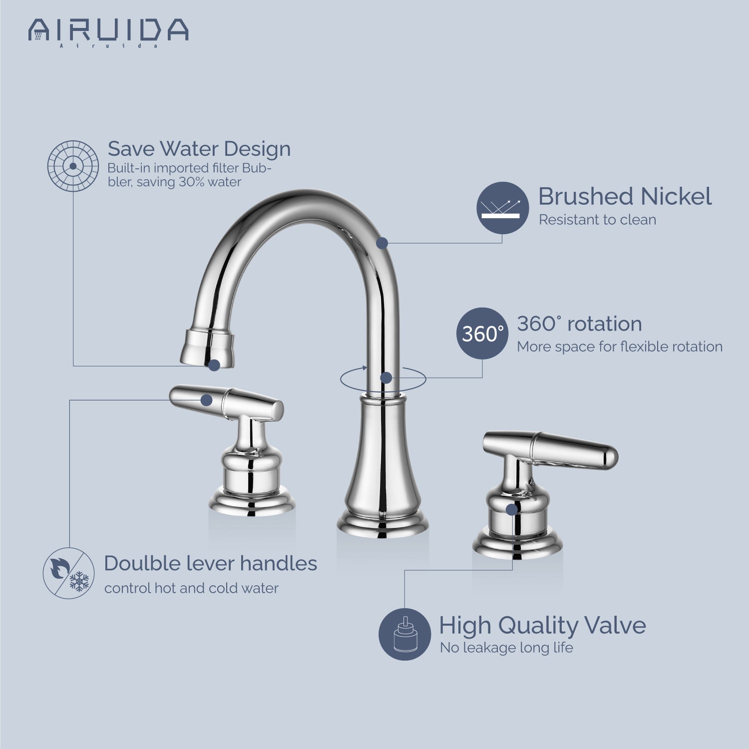 Airuida 8 Inch Widespread Bathroom Sink Faucet 2 Handles 3 Holes 360 Degree Swivel Spout Stainless Steel Lavatory Vanity Faucets Bathroom Faucets