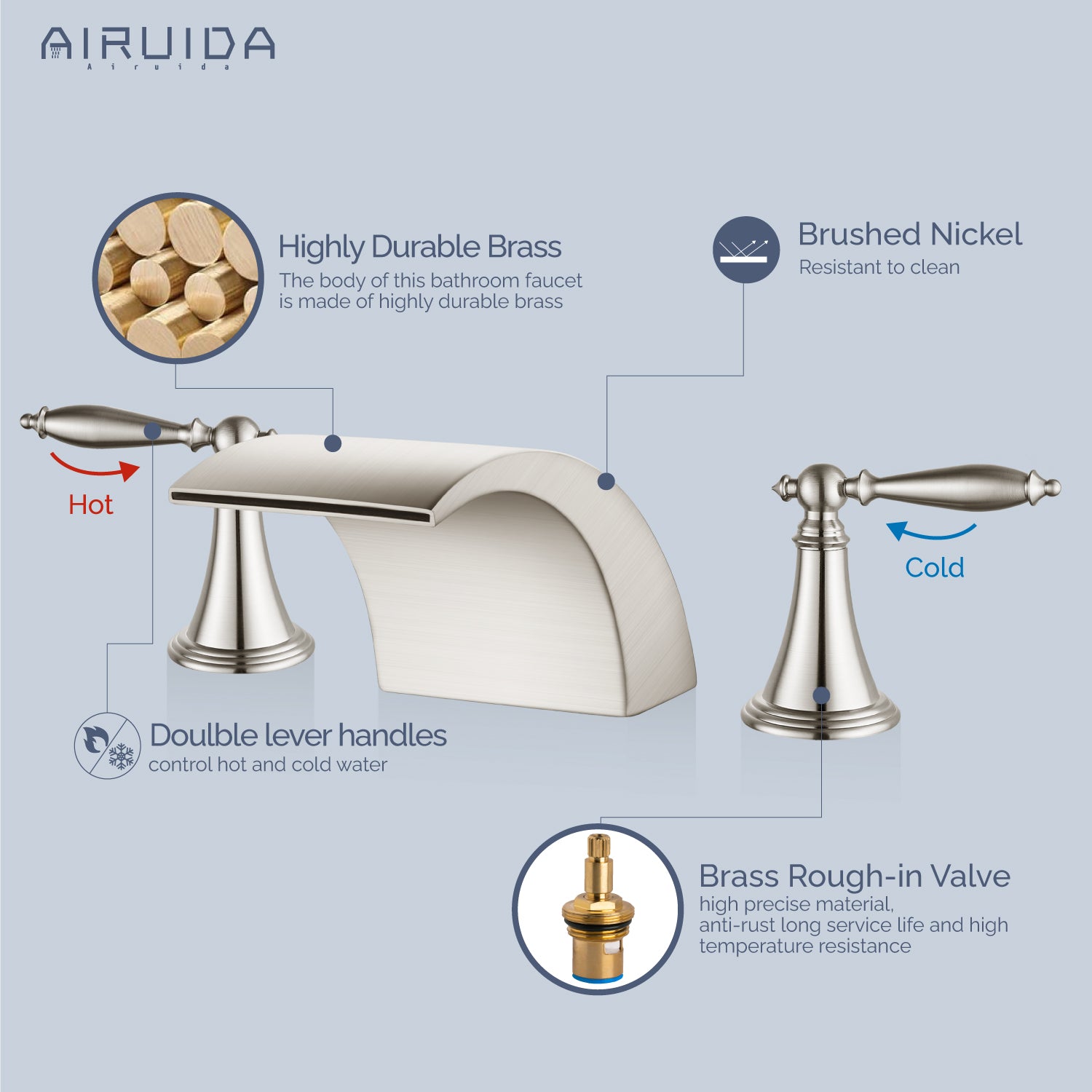 Airuida Widespread Waterfall Bathroom Faucet, Deck Mounted 8 Inch Faucet, Double Handles 3 Holes Waterfall Bathroom Faucet