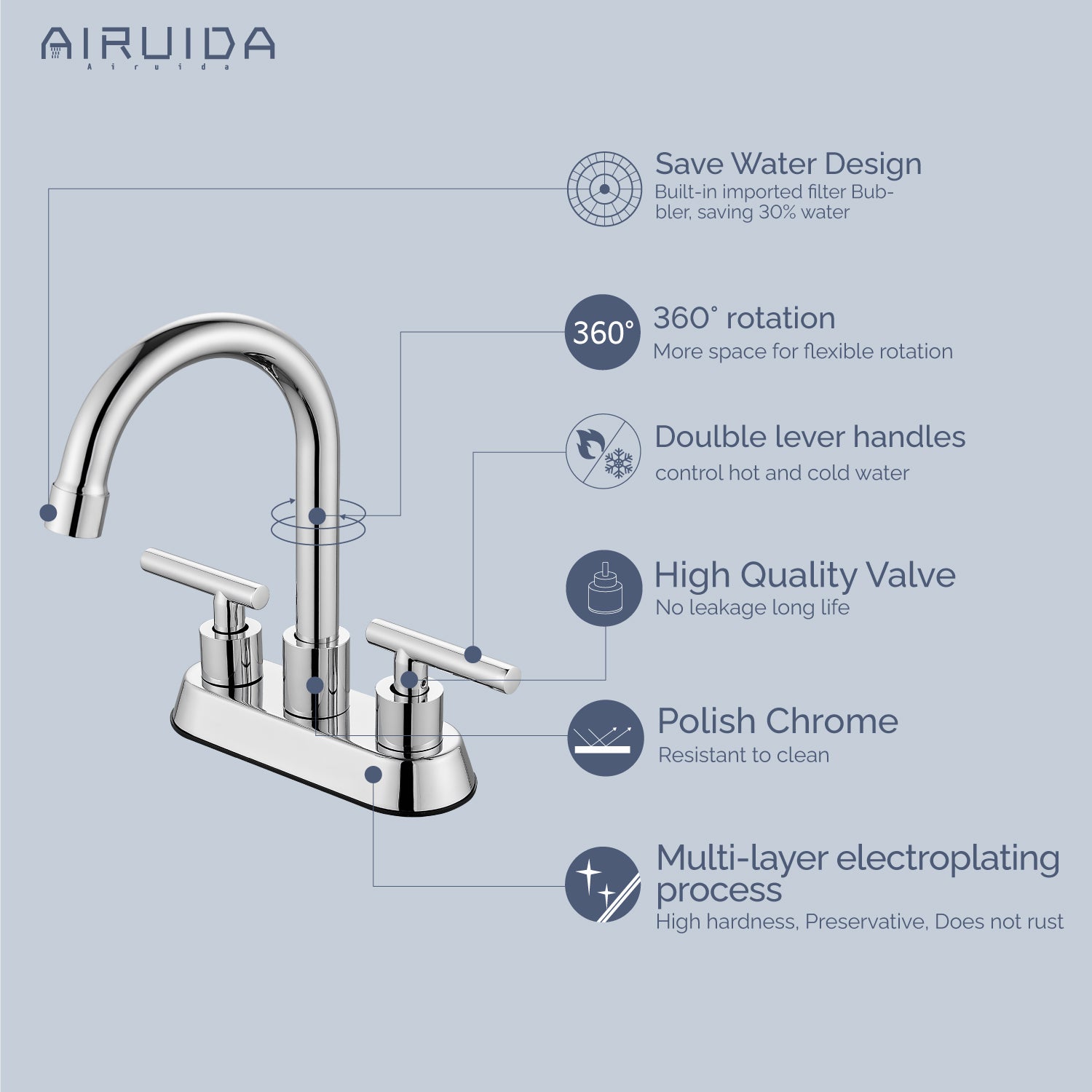 Airuida Bathroom Faucet 4 inch Centerset Two Handle Bathroom Sink Faucet 360°Swivel Spout Bathroom Faucet with Supply Hoses and Pop Up Drain Deck Mount