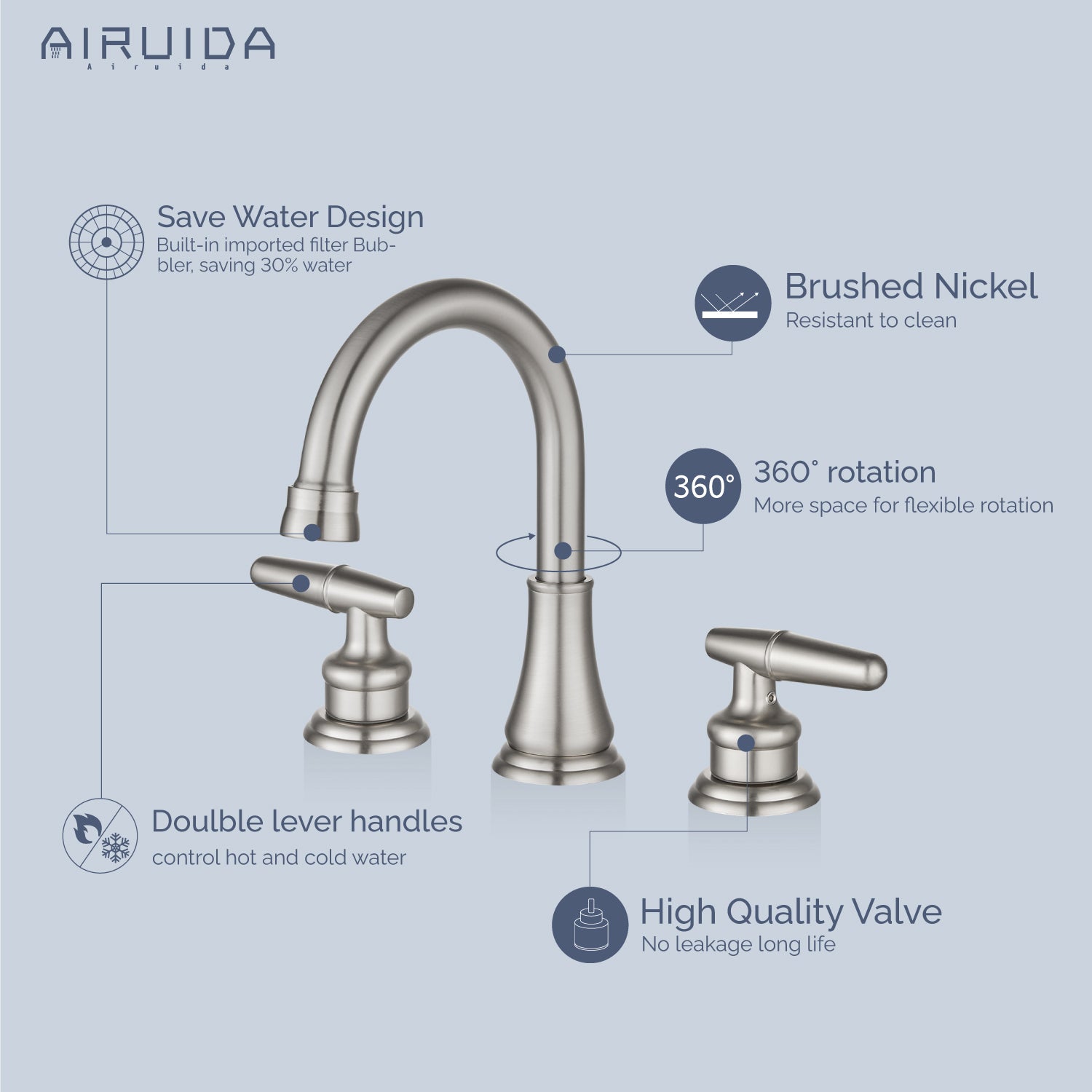 Airuida 8 Inch Widespread Bathroom Sink Faucet 2 Handles 3 Holes 360 Degree Swivel Spout Stainless Steel Lavatory Vanity Faucets Bathroom Faucets
