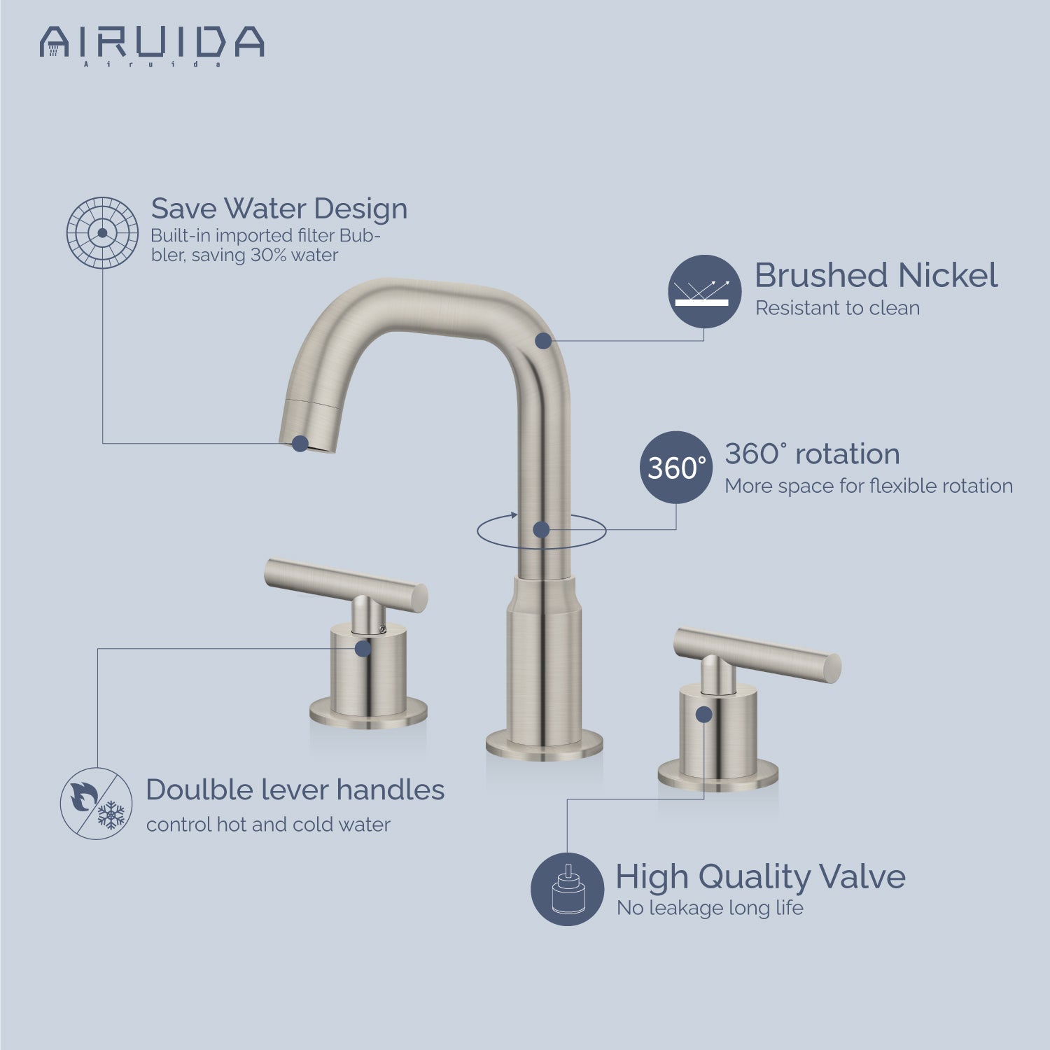 Airuida 8 Inch Widespread Bathroom Sink Faucet 2 Handles 3 Holes 360 Degree Swivel Spout Stainless Steel Lavatory Vanity Faucets Bathroom Faucets