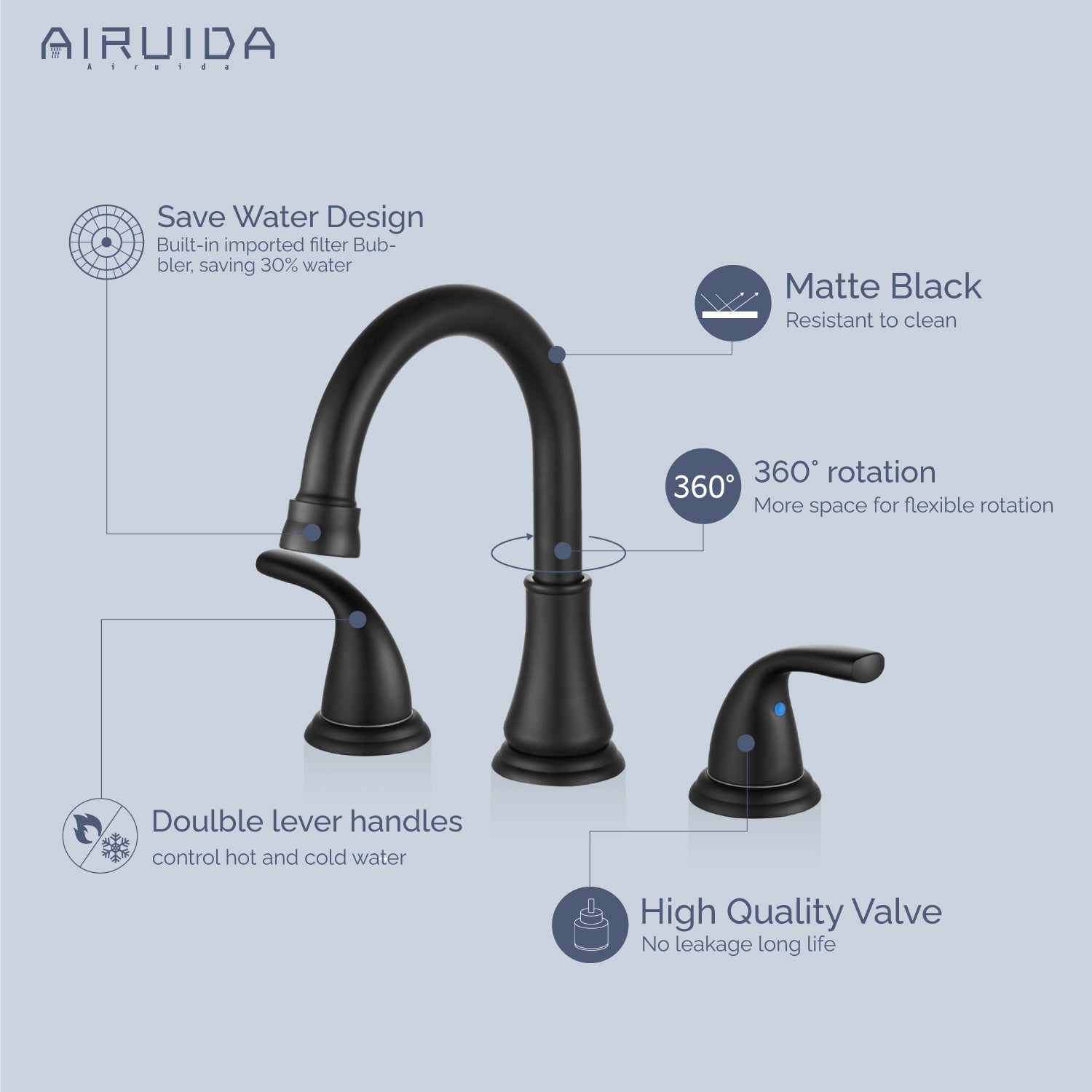 Airuida 8 Inch Widespread Bathroom Sink Faucet 2 Handles 3 Holes 360 Degree Swivel Spout Stainless Steel Lavatory Vanity Faucets Bathroom Faucets