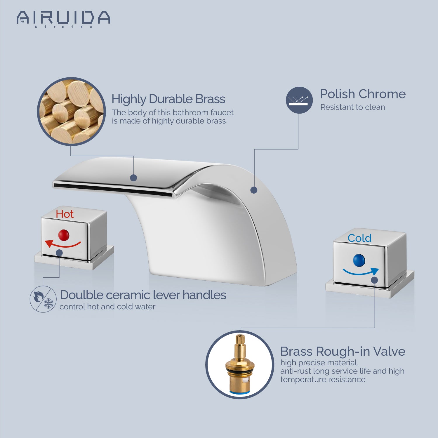 Airuida Widespread Waterfall Bathroom Faucet, Deck Mounted 8 Inch Faucet, Double Handles 3 Holes Waterfall Bathroom Faucet