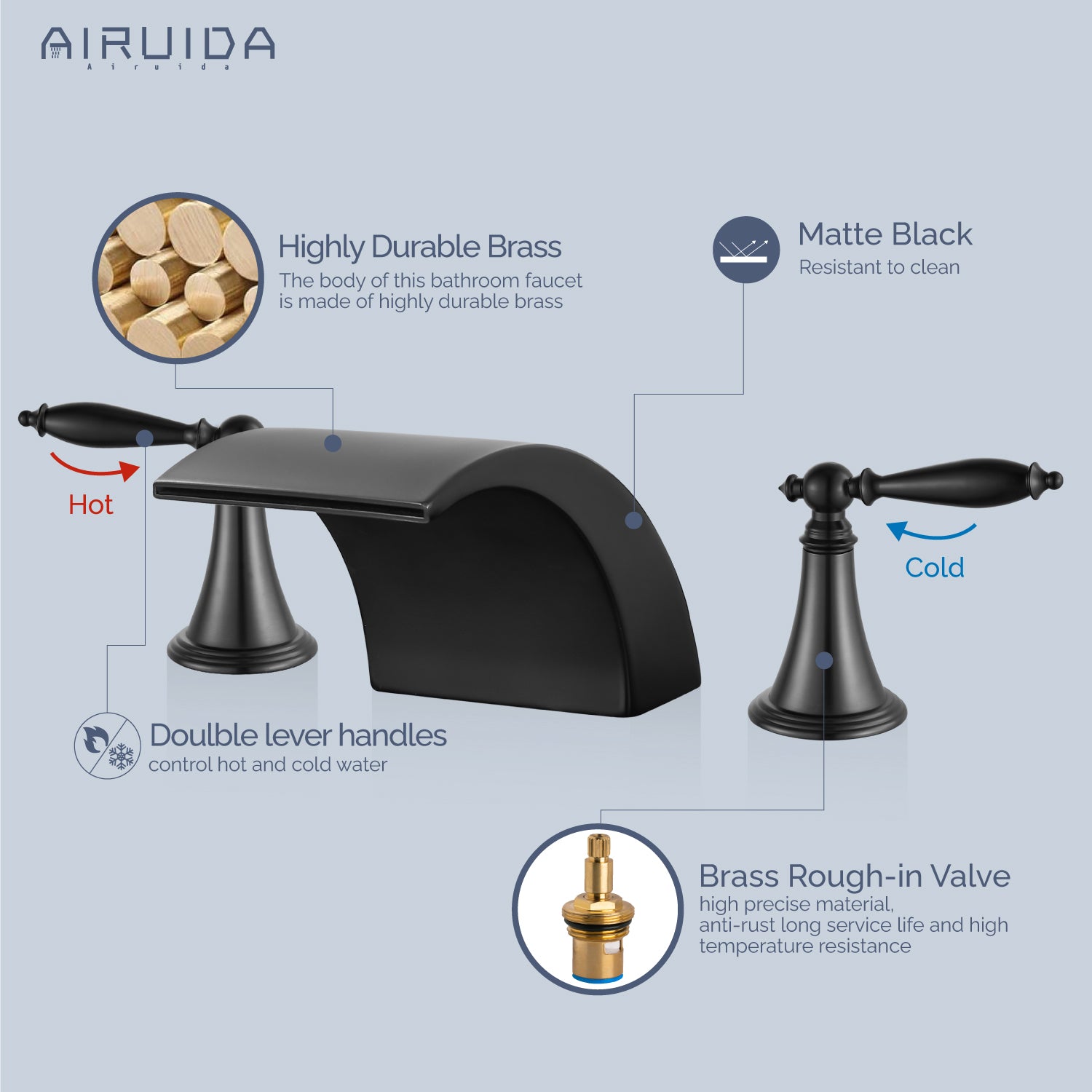 Airuida Widespread Waterfall Bathroom Faucet, Deck Mounted 8 Inch Faucet, Double Handles 3 Holes Waterfall Bathroom Faucet