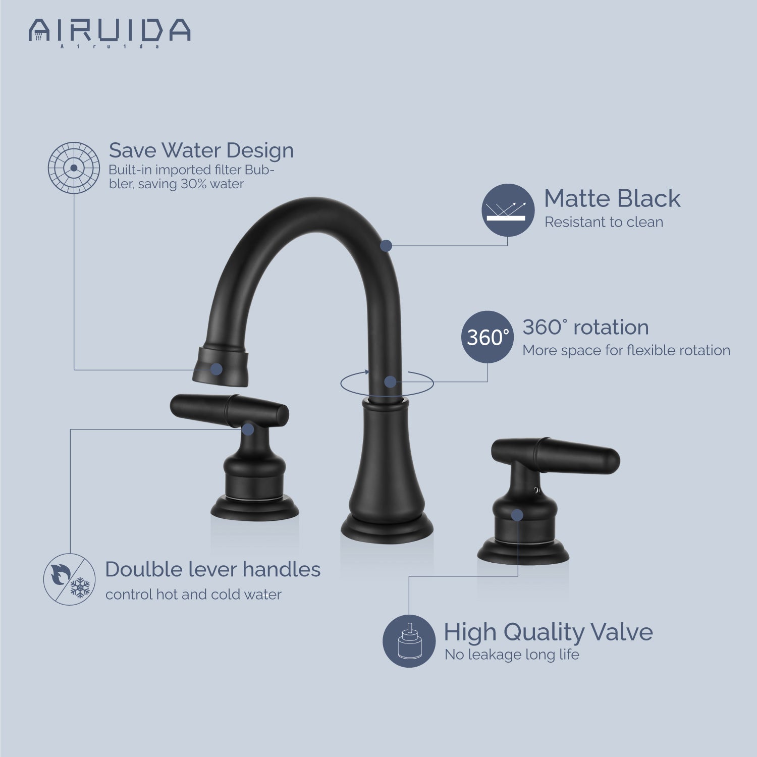 Airuida 8 Inch Widespread Bathroom Sink Faucet 2 Handles 3 Holes 360 Degree Swivel Spout Stainless Steel Lavatory Vanity Faucets Bathroom Faucets