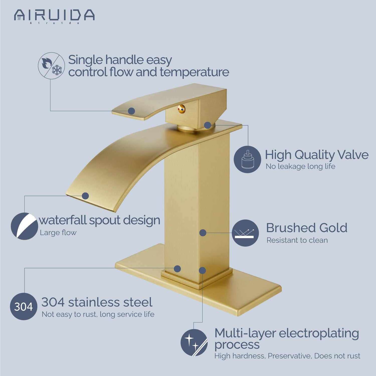 Airuida Waterfall Spout Bathroom Faucet, Single Handle Single Hole Bathroom Sink Faucet-Deck Mount with Deck Plate, Rv Lavatory Vanity Faucet