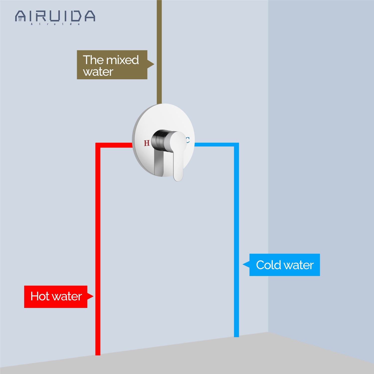 Airuida Single-Function Shower Handle Valve Trim Kit Shower Valves Wall Mount Brass Faucet Shower Rough-In Valve Bathroom Trim Kit Single Handle Tub Shower Valve Mixer