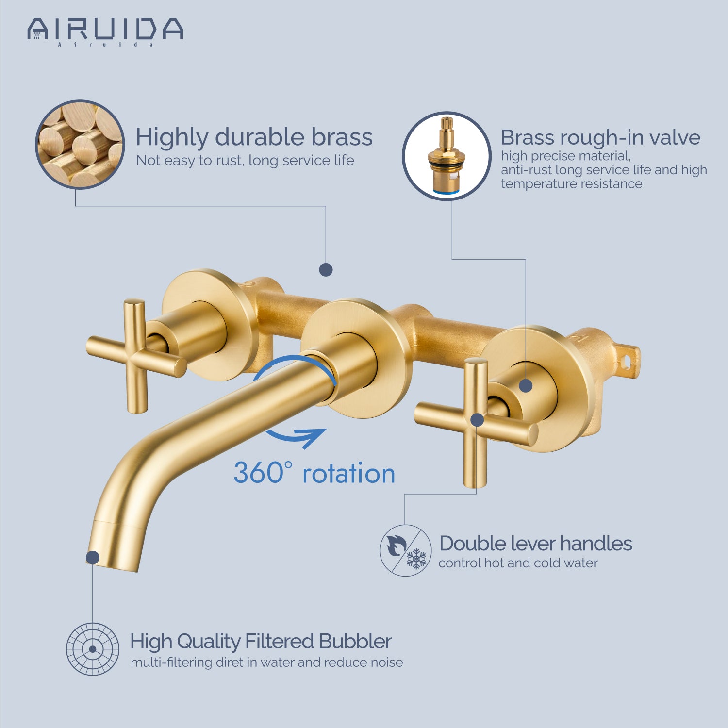 Airuida Wall Mount Bathroom Faucet Solid Brass Widespread Bathroom 360 Swivel Spout Sink Faucet Double Handles Lavatory Basin Sink Mixing Faucet with Rough in Valve