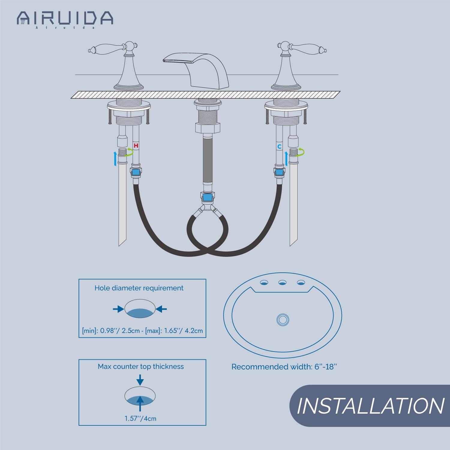 Airuida Widespread Waterfall Bathroom Faucet, Deck Mounted 8 Inch Faucet, Double Handles 3 Holes Waterfall Bathroom Faucet