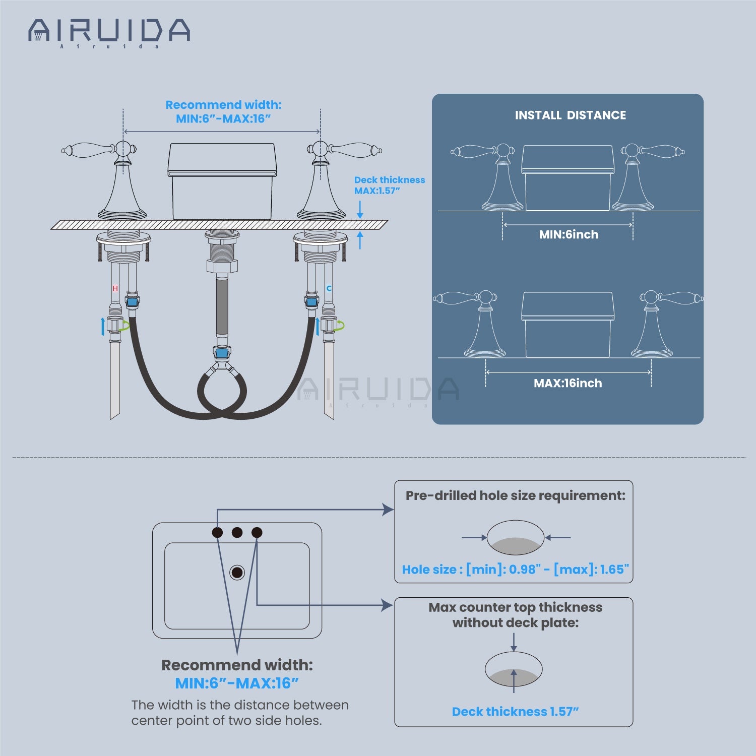 Airuida Widespread Waterfall Bathroom Faucet, Deck Mounted 8 Inch Faucet, Double Handles 3 Holes Waterfall Bathroom Faucet